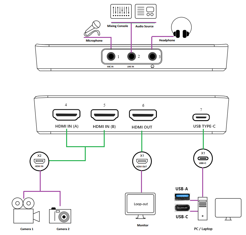 Connection Diagram.png
