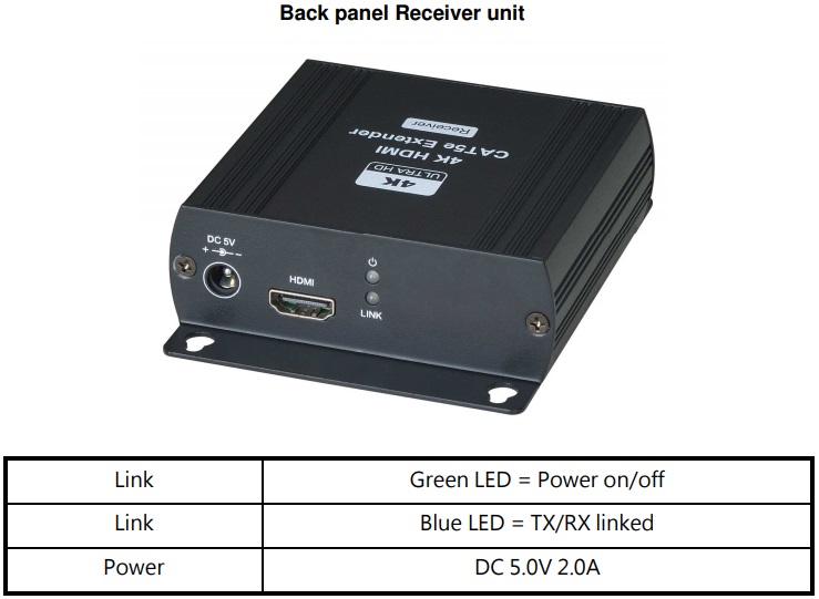AC7870_Back_Receiver.jpg