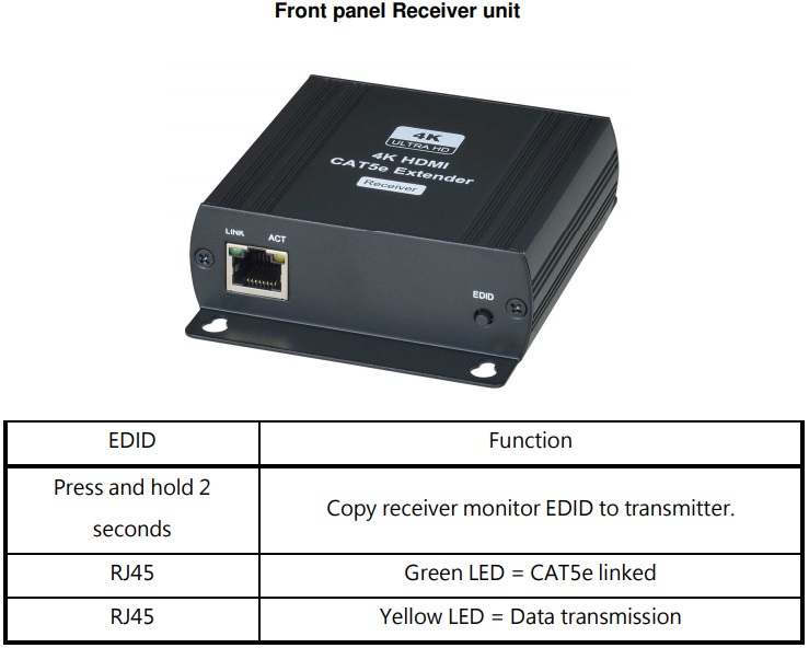 AC7870_Front_Receiver.jpg