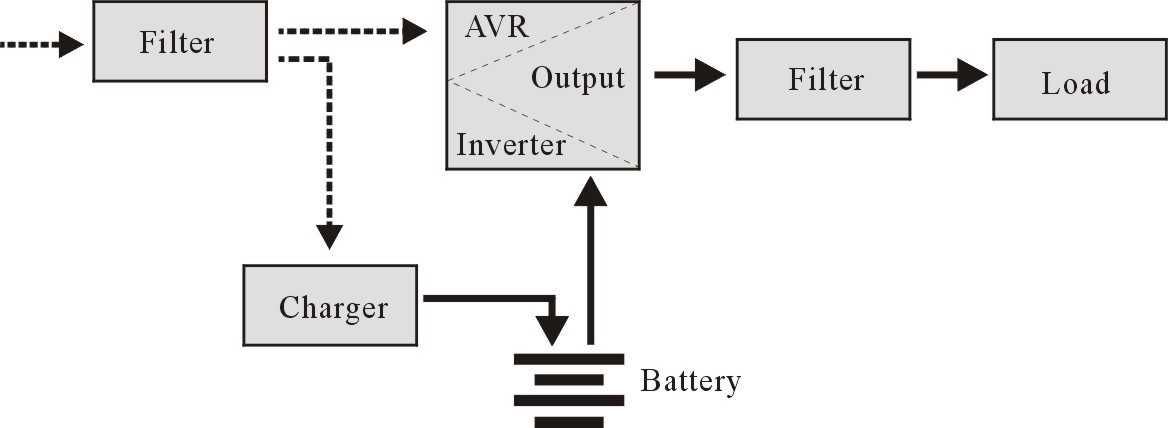 AC2305_ACfailure.jpg