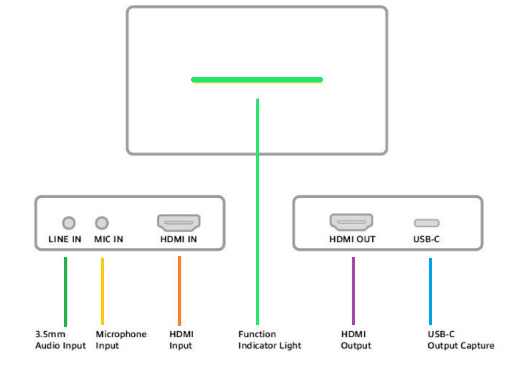 Device connections - kopie.png