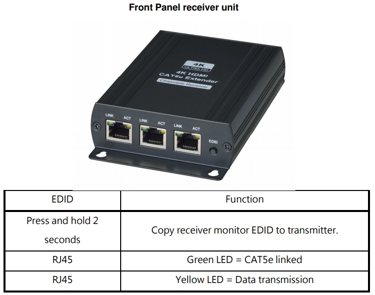AC7871_Front_Receiver.jpg