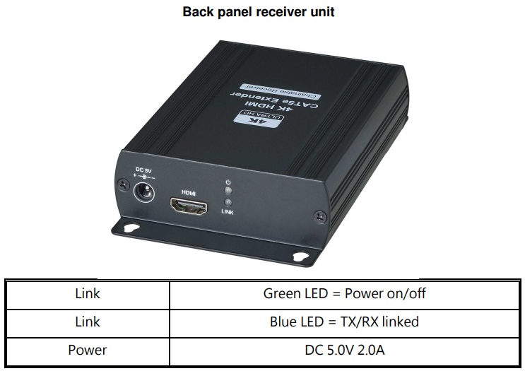AC7871_Back_Receiver.jpg