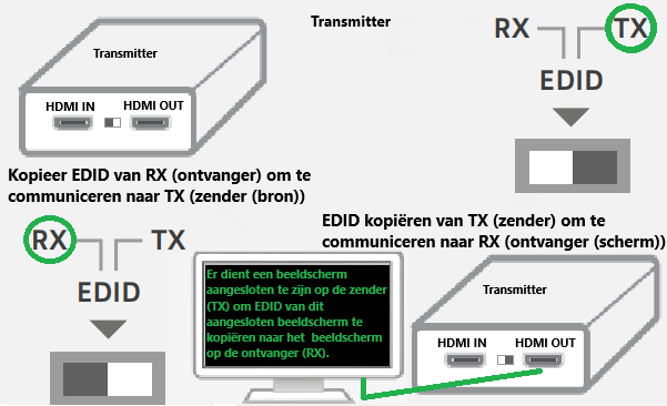 AC7801_3b NL.png