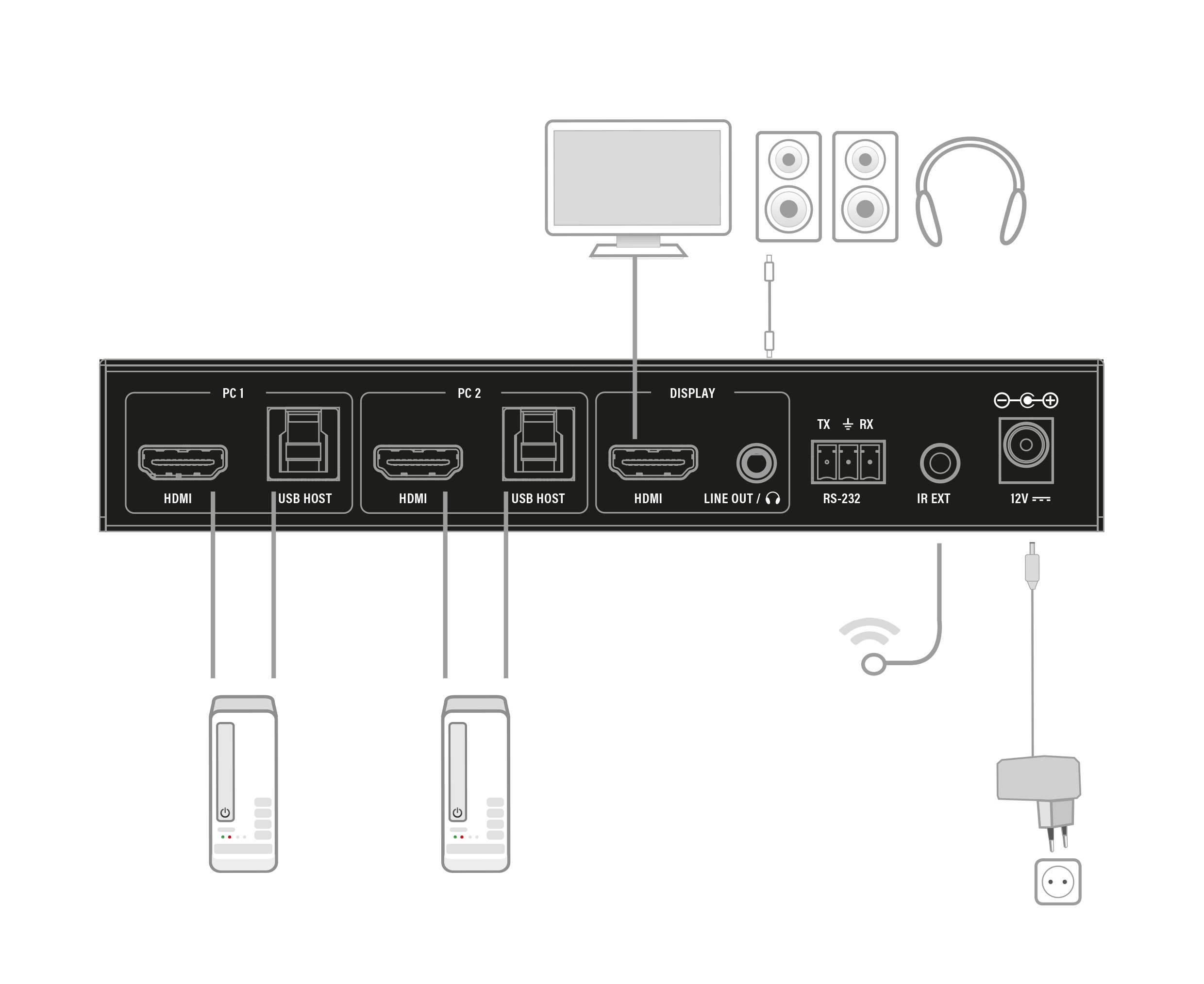 AC7912 - connections.jpg