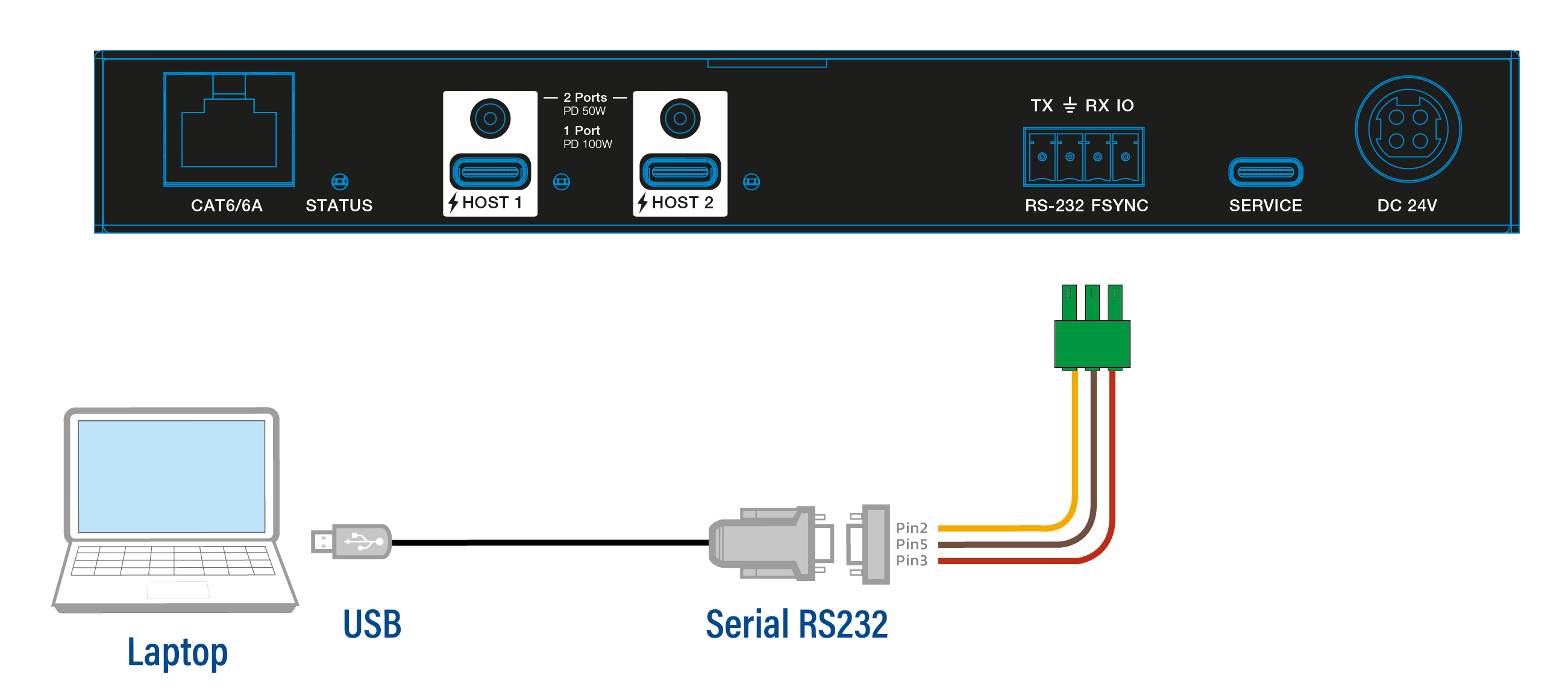 AC7110_RS232_transmitter_laptop.jpg