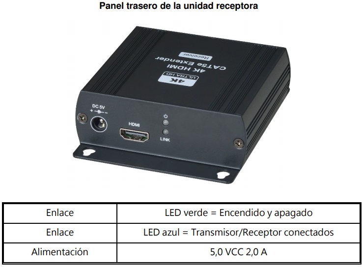 AC7870_Back_Receiver_ES.jpg