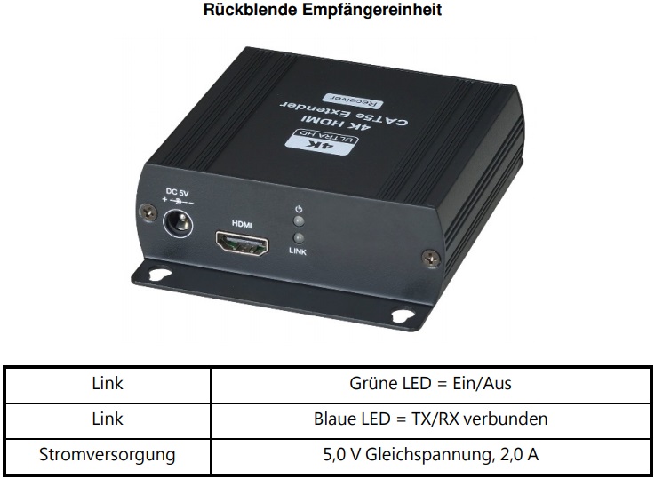 AC7870_Back_Receiver_DE.jpg