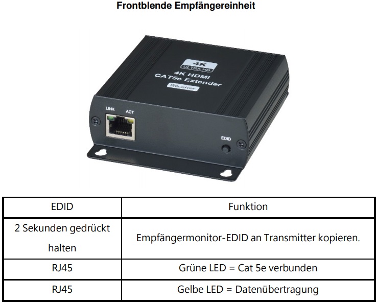 AC7870_Front_Receiver_DE.jpg