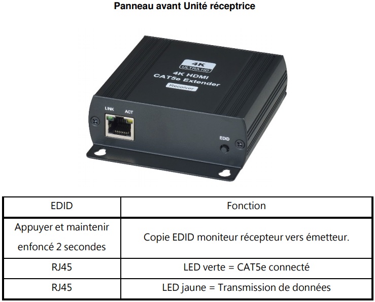 AC7870_Front_Receiver_FR.jpg