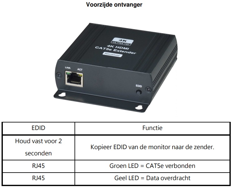 AC7870_Front_Receiver_NL.jpg