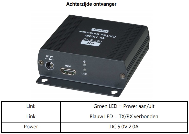 AC7870_Back_Receiver_NL.jpg