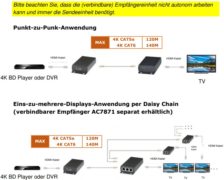AC7870_Installation_diagram_DE.jpg