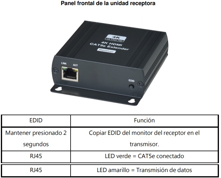 AC7870_Front_Receiver_ES.jpg