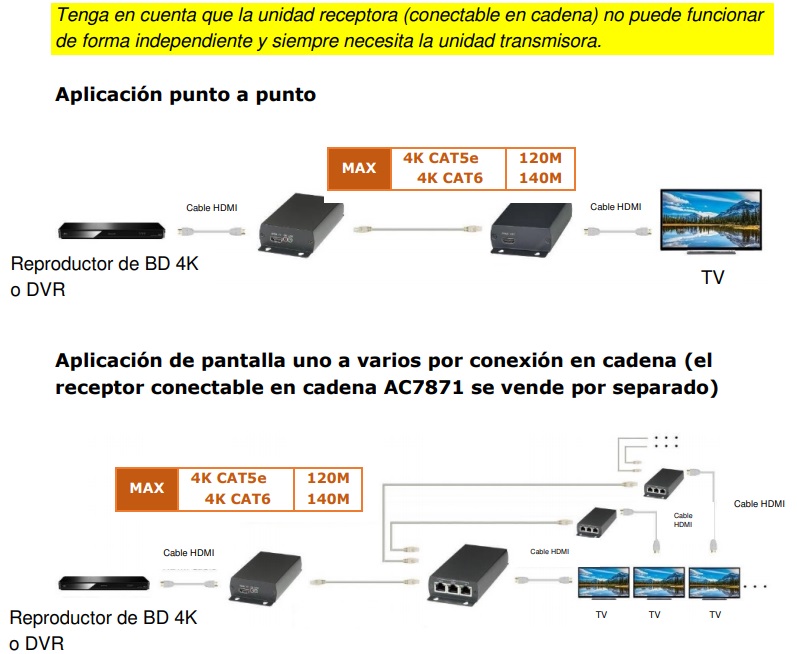 AC7870_Installation_diagram_ES.jpg