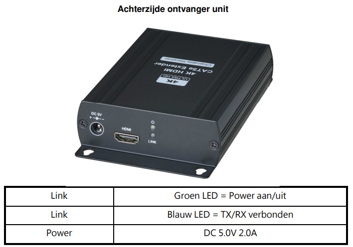 AC7871_Back_Receiver_NL.jpg