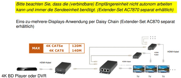 AC7871_Installation_diagram_DE.jpg