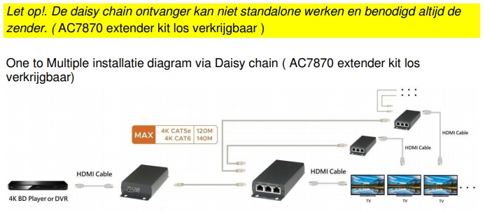 AC7871_Installation_diagram_NL.jpg