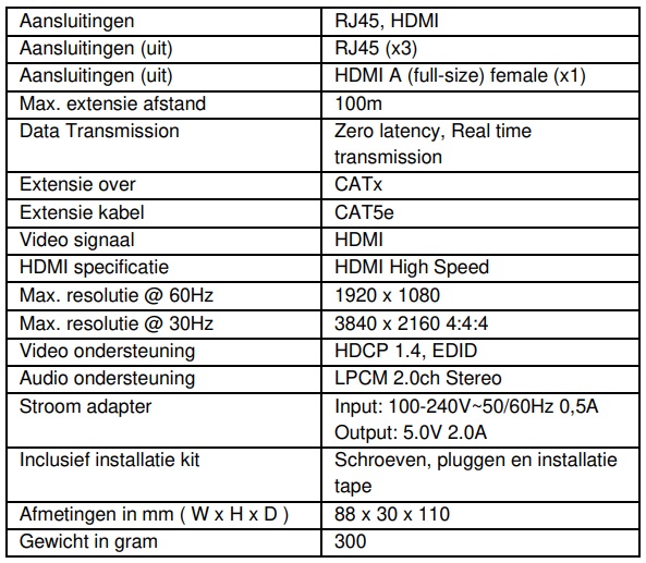 AC7871_Tech_specs_NL.jpg