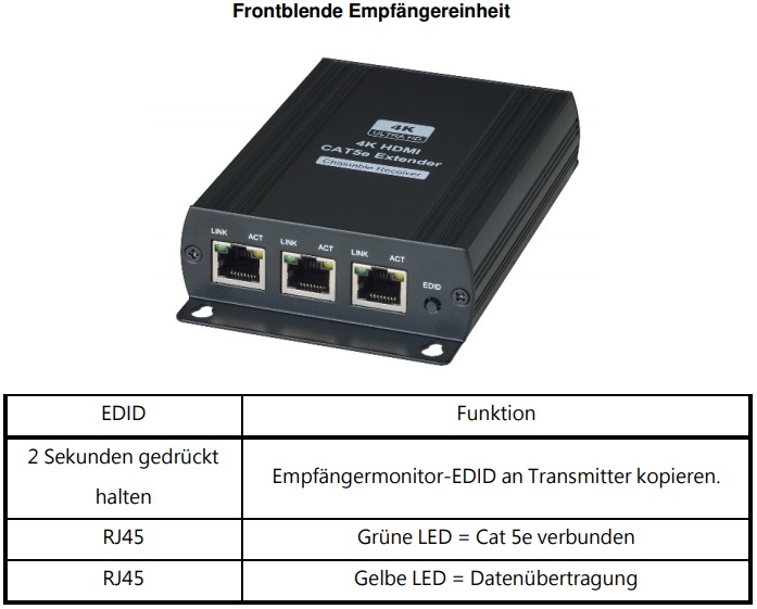 AC7871_Front_Receiver_DE.jpg