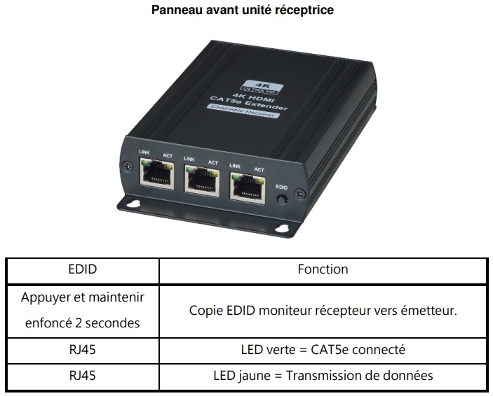 AC7871_Front_Receiver_FR.jpg
