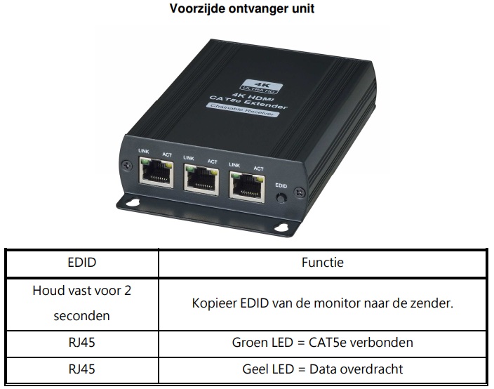 AC7871_Front_Receiver_NL.jpg