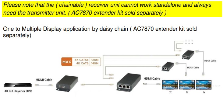 AC7871 Installation Diagram ACT