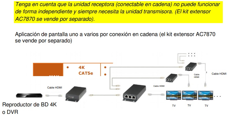 AC7871_Installation_diagram_ES.jpg