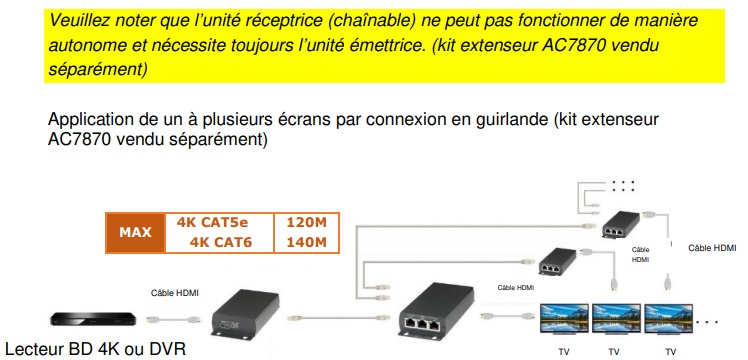 AC7871_Installation_diagram_FR.jpg